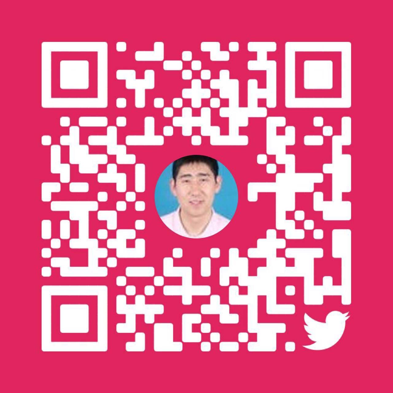 Twitter二维码